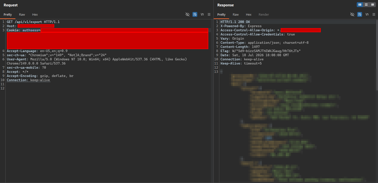 CORS headers on the response of the page that contains the user's data